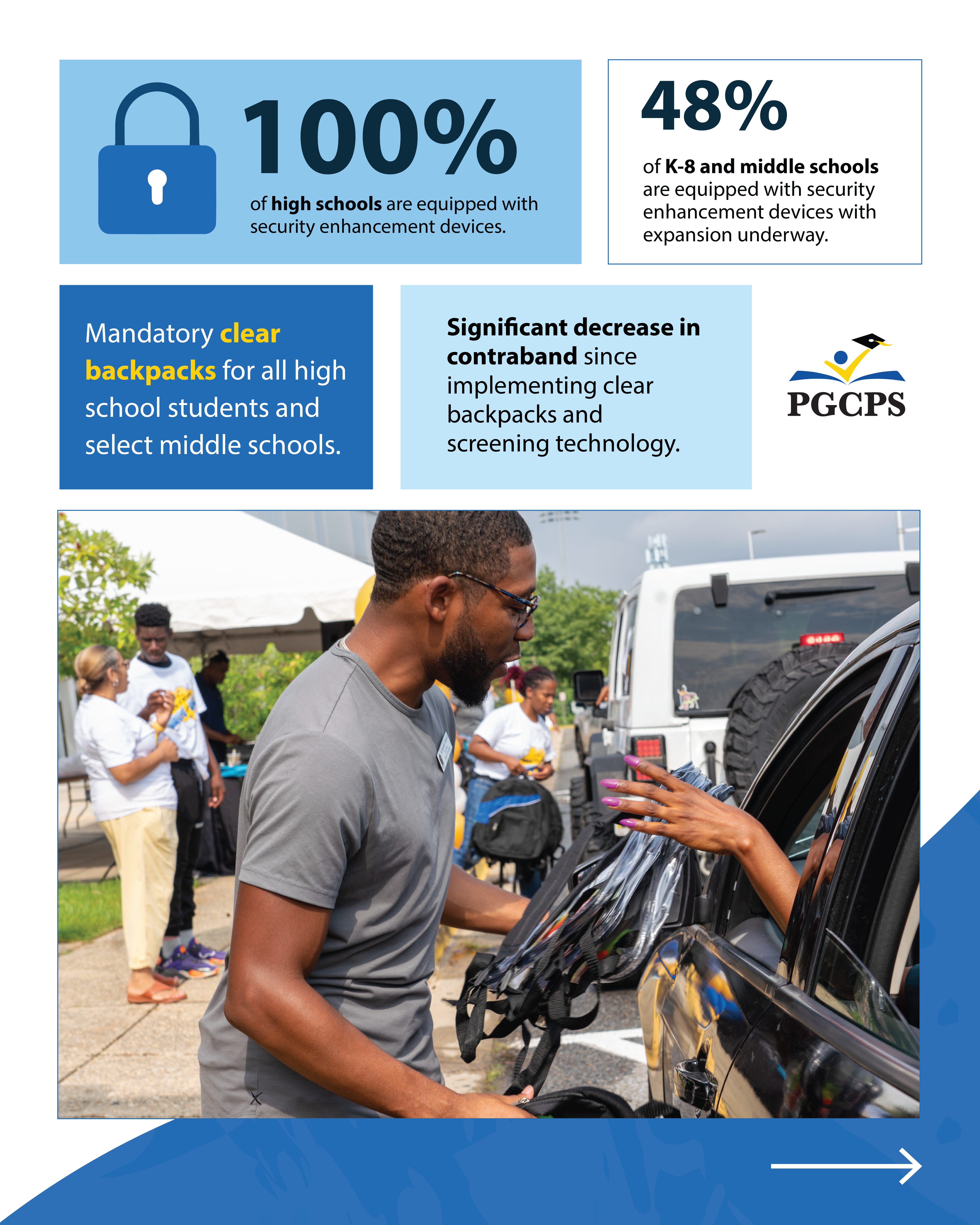 prevention-protection-and-support-stats