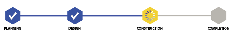 project status indicator illustration showing in Construction phase